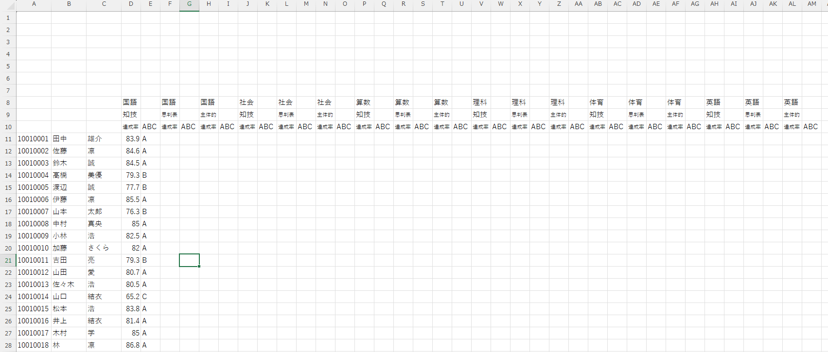 Resultシートの画面